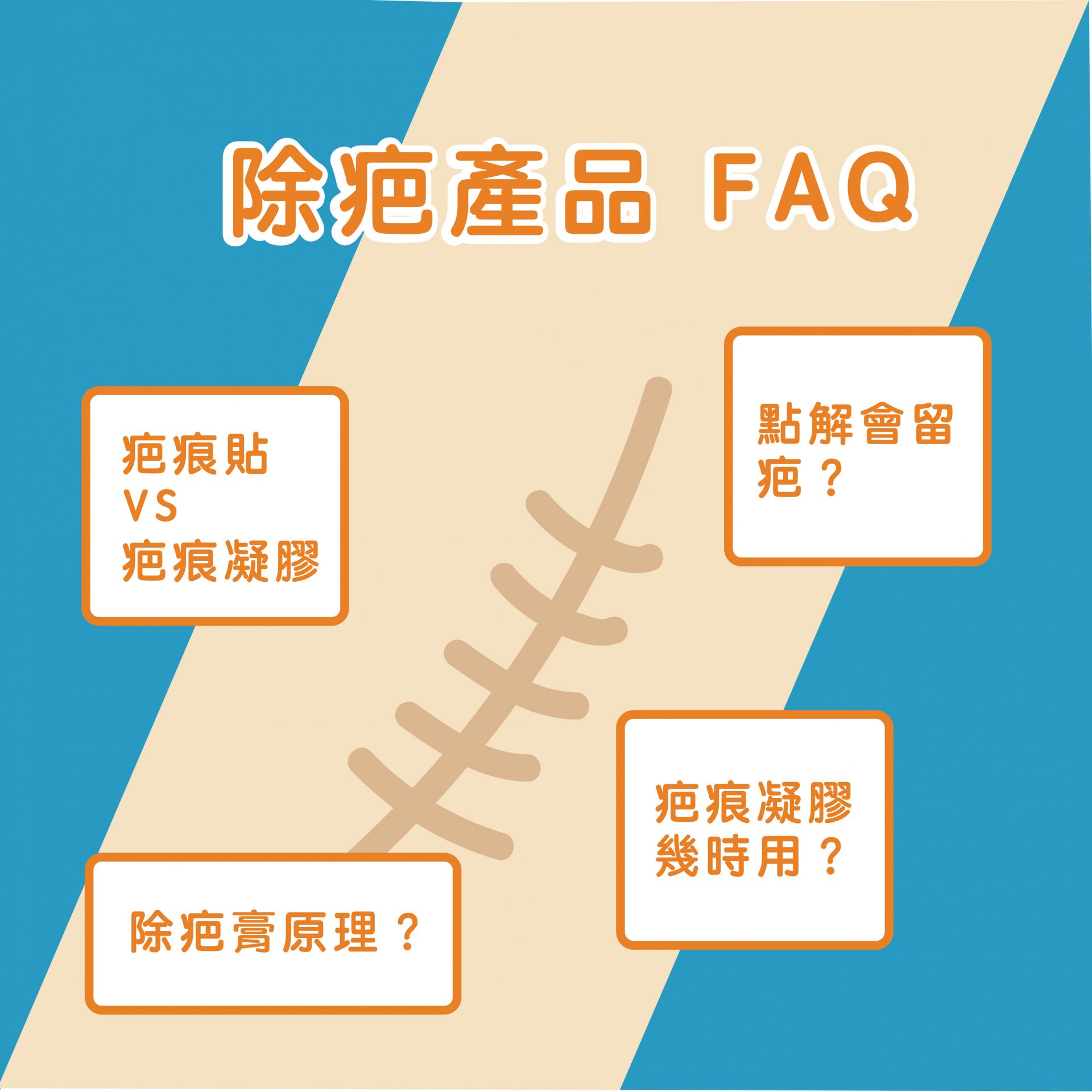 除疤產品有無用？